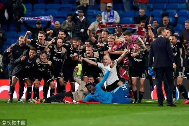 的前提下 的前提下